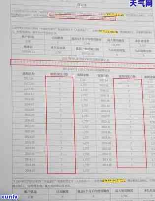 中信信用卡逾期变成呆账