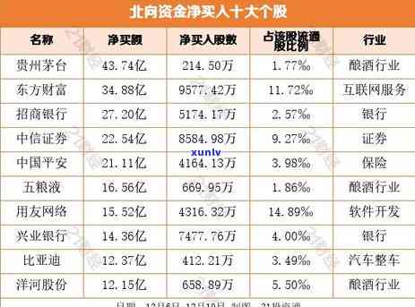 普洱茶熟茶价格区间分析：如何选择合适的购买价位？