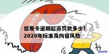 2020年信用卡逾期还款期限及罚款标准详解：如何避免逾期风险？