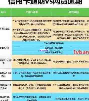 逾期50元对信用评分的影响及其修复 *** ，一篇全面的指南