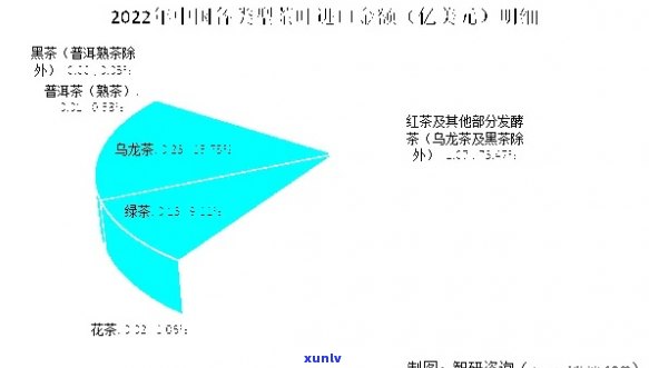 2023年明前春茶价格走势分析：影响因素、品种、购买建议等一应俱全