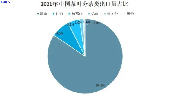 2023年明前春茶价格走势分析：影响因素、品种、购买建议等一应俱全