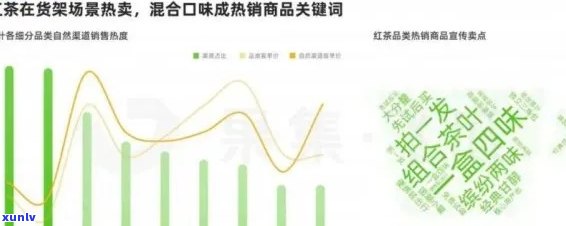 2023年明前春茶价格走势分析：影响因素、品种、购买建议等一应俱全