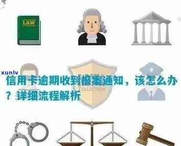 信用卡逾期不还的后果：银行报警后你将面临哪些挑战？