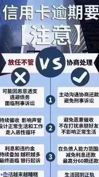 信用卡逾期可能带来的后果与解决办法：一篇全面解析