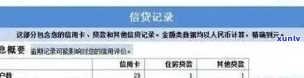 如何查信用卡逾期清单