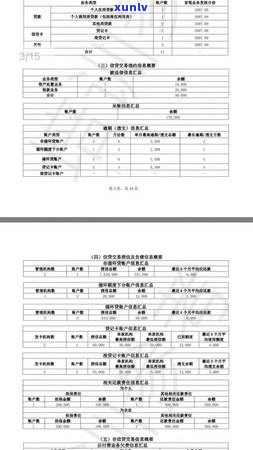 欠信用卡成呆账了怎么办？上的呆账如何处理？