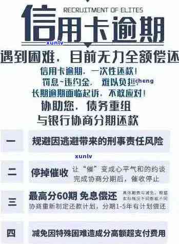 信用卡逾期4次处理 *** 大全：如何避免、解决和挽救？