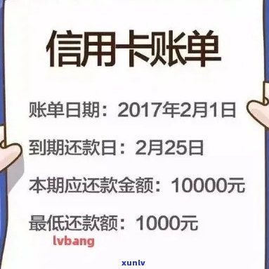 逾期还款的信用卡账单：一万额度如何计算滞纳金和利息？