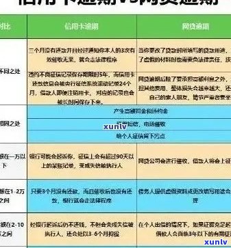 我信用卡逾期会影响配偶吗-一方欠款会冻结配偶的吗