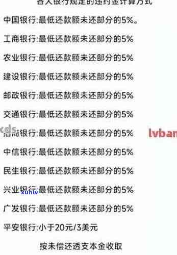 新2019年信用卡逾期还款利息全面解析，了解逾期还款影响与计算 *** 