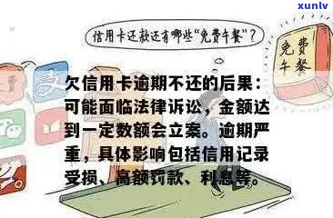 主贷人信用卡逾期后果：信用评级受影响、罚息累积与法律责任解析