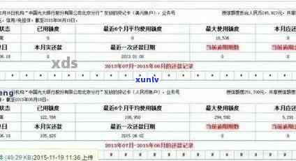 如何查信用卡有没有逾期记录：这7个问题一次解答