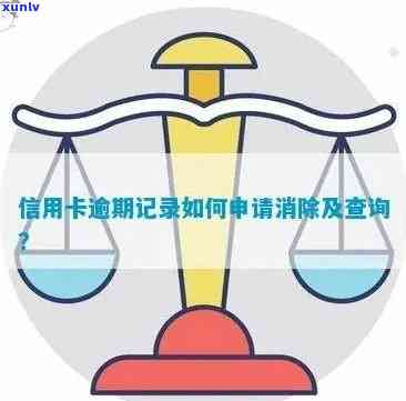 全方位解决信用卡逾期记录查询及相关问题：官方网站指南与实用建议