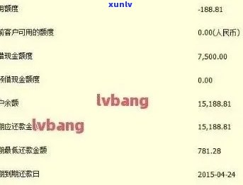 逾期的信用卡怎么查询应还账款明细、记录和金额——完整指南