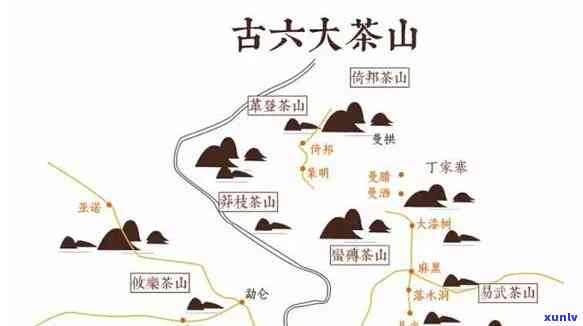 普洱茶古新六大茶山详细介绍