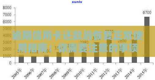 逾期五年后申请信用卡的几率及相关策略分析
