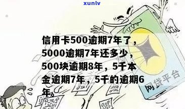 信用卡5000额度逾期一年还款金额计算及利息影响