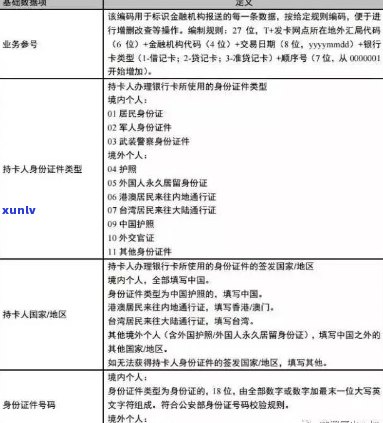 关于监外执行人员信用卡申请资格的全面解析：如何办理以及需满足哪些条件？