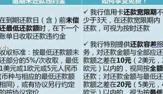 建行信用卡逾期抵销权：全天候扣款时间以及可能影响