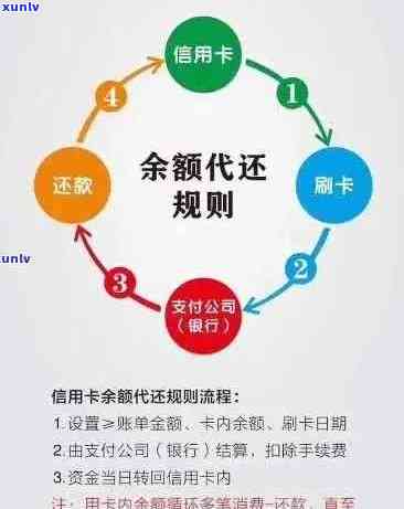 逾期信用卡还款：配偶是否会受到影响？解答疑问并探讨影响因素