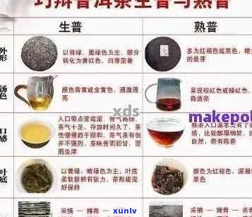 普洱茶班章：探究其所属的茶叶类别——生茶还是熟茶？