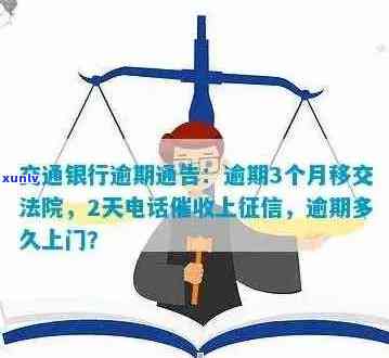 中国交通银行信用卡逾期及上门核查步骤详解