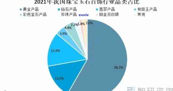 老玉料价值评估：专业知识与市场趋势解析