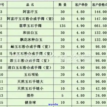 '2021年广发信用卡逾期新法规解读：关键变化与影响'