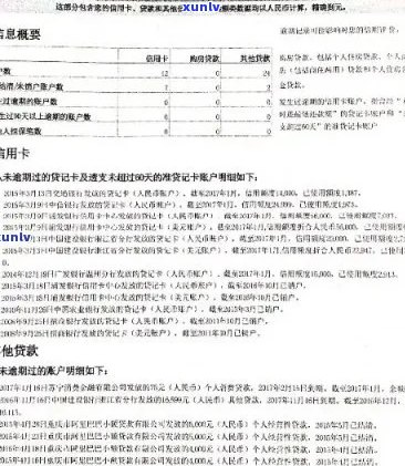 '2021年广发信用卡逾期新法规解读：关键变化与影响'