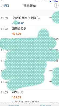 信用卡逾期还款全攻略：如何避免罚息、逾期记录影响以及解决 *** 