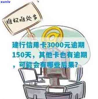 建行信用卡透支300元：逾期还款的后果与应对策略