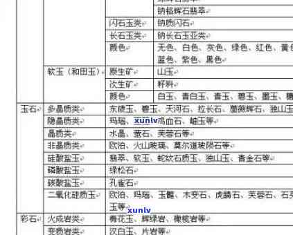 探究老玉石价格计算 *** ：从材质、工艺到市场行情的全方位解析