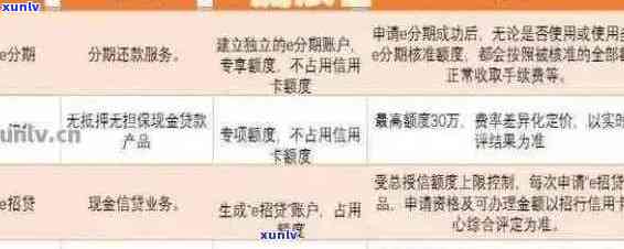 2020年信用卡逾期还款全面指南：最新规定、应对策略及常见问答