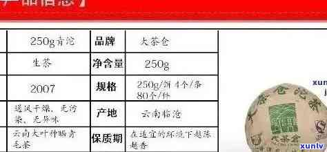 普洱茶更低批发价格是多少：一斤、批发价格表及哪里更便宜