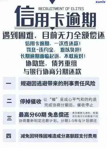 信用卡逾期罚息与逾期利息详细解析：如何避免额外费用和信用损失？