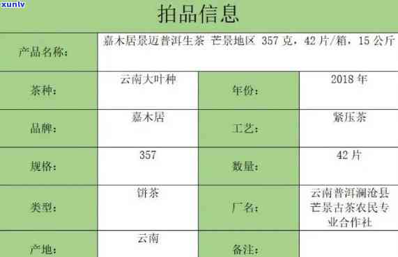 景迈木乃河普洱茶的价格及厂招工信息