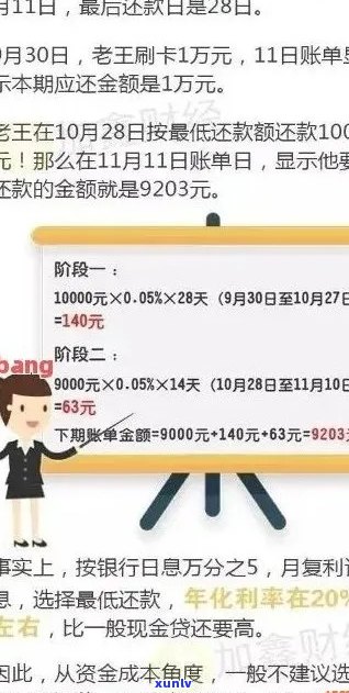 工行信用卡逾期还款全攻略：最划算的还款方式和注意事项解析