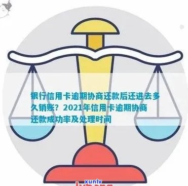 交通信用卡逾期停用怎么恢复？2021新法规下如何协商还款？