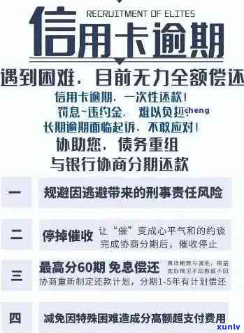 信用卡逾期还款宽限期及处理方式，避免影响信用评分的全攻略