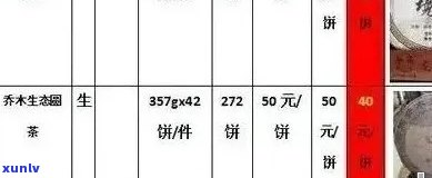 华方苑普洱茶价格表大全：全系列详细信息与最新价目一览