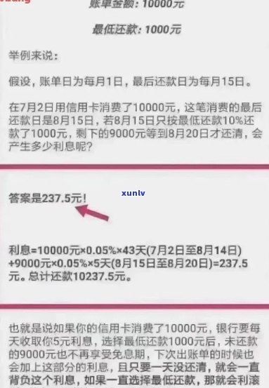 0额度信用卡逾期记录：原因、影响与解决办法全面解析