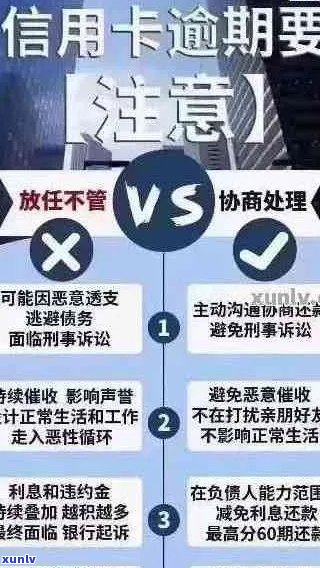 信用卡逾期还款可能产生的后果及应对策略