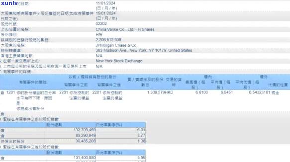 信用卡逾期未还款， *** 无法查询个人信息？解决方案一网打尽！