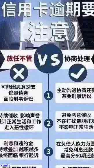 信用卡没逾期过会怎么样：处理流程、是否犯法及影响解析