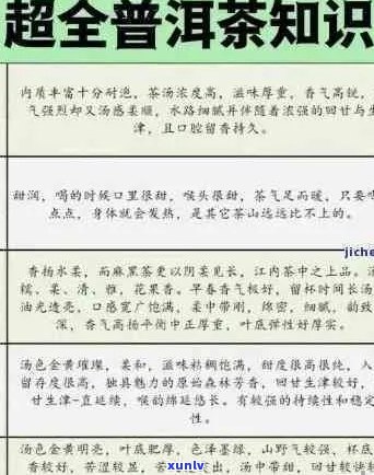 普洱茶各级别口感对比：如何选择适合自己的好茶？