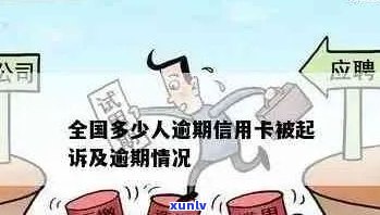 人品贷逾期信用卡受限怎么办？