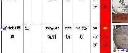 新龙园号普洱茶精选系列：一款 *** 品质、年份与口感的茶叶佳品目录