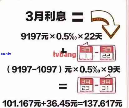 欠信用卡最后都怎么处理的：债务累积、利息滚雪球、信用破产