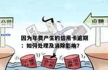 信用卡负债管理策略：如何避免逾期，降低负债风险并提高信用评分